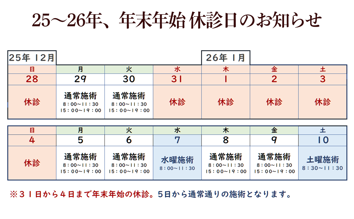 ２５，２６年末年始予定